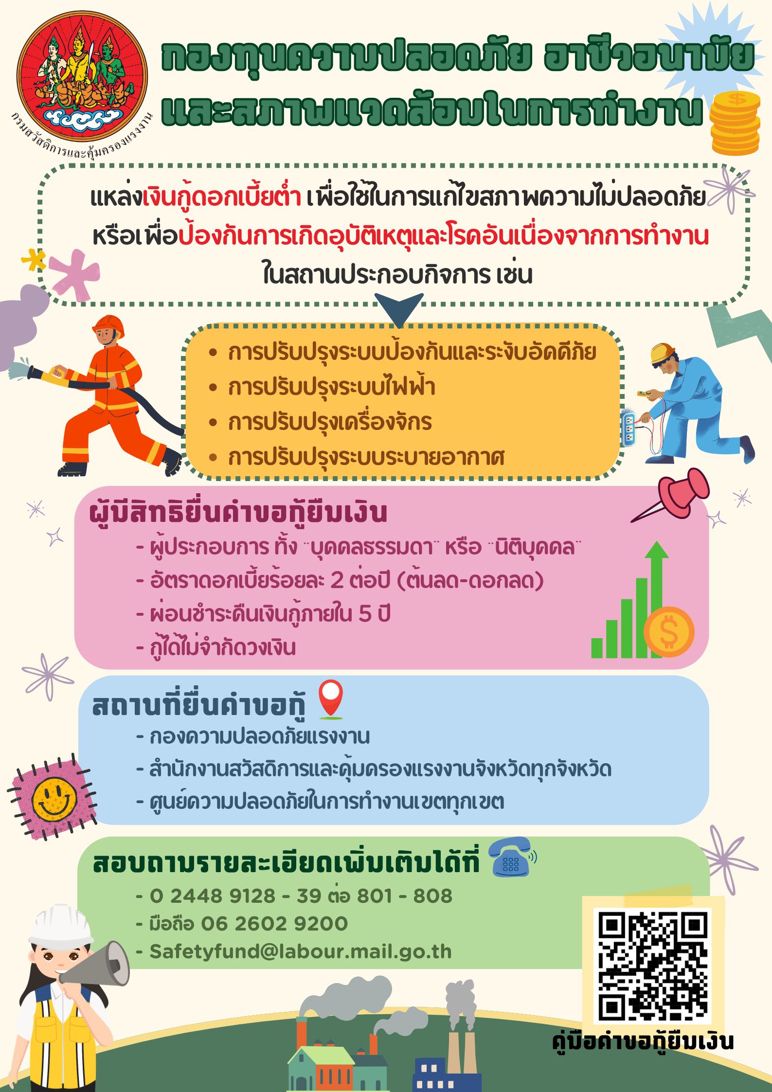 Infographicล่าสุด