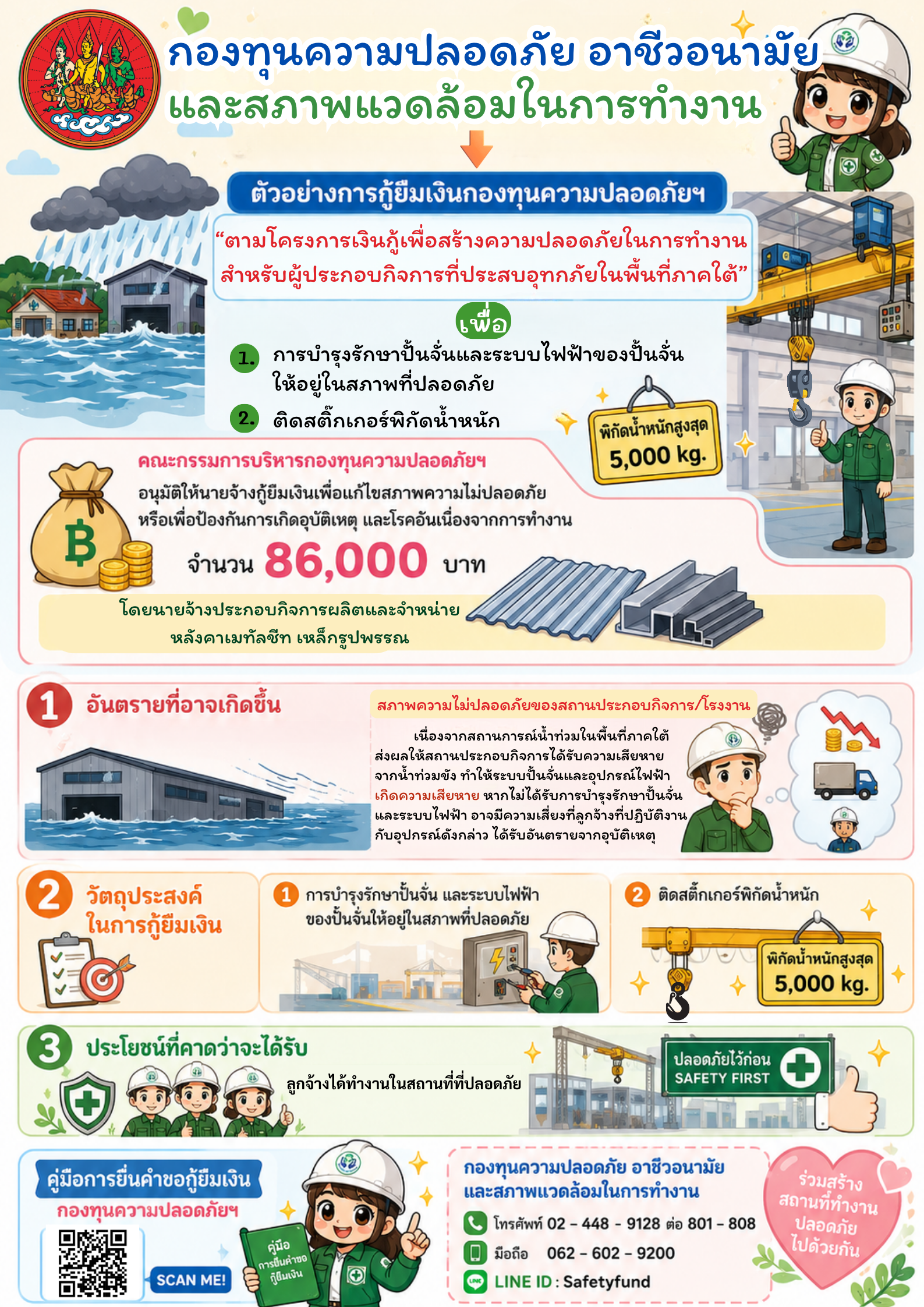 Infographicล่าสุด